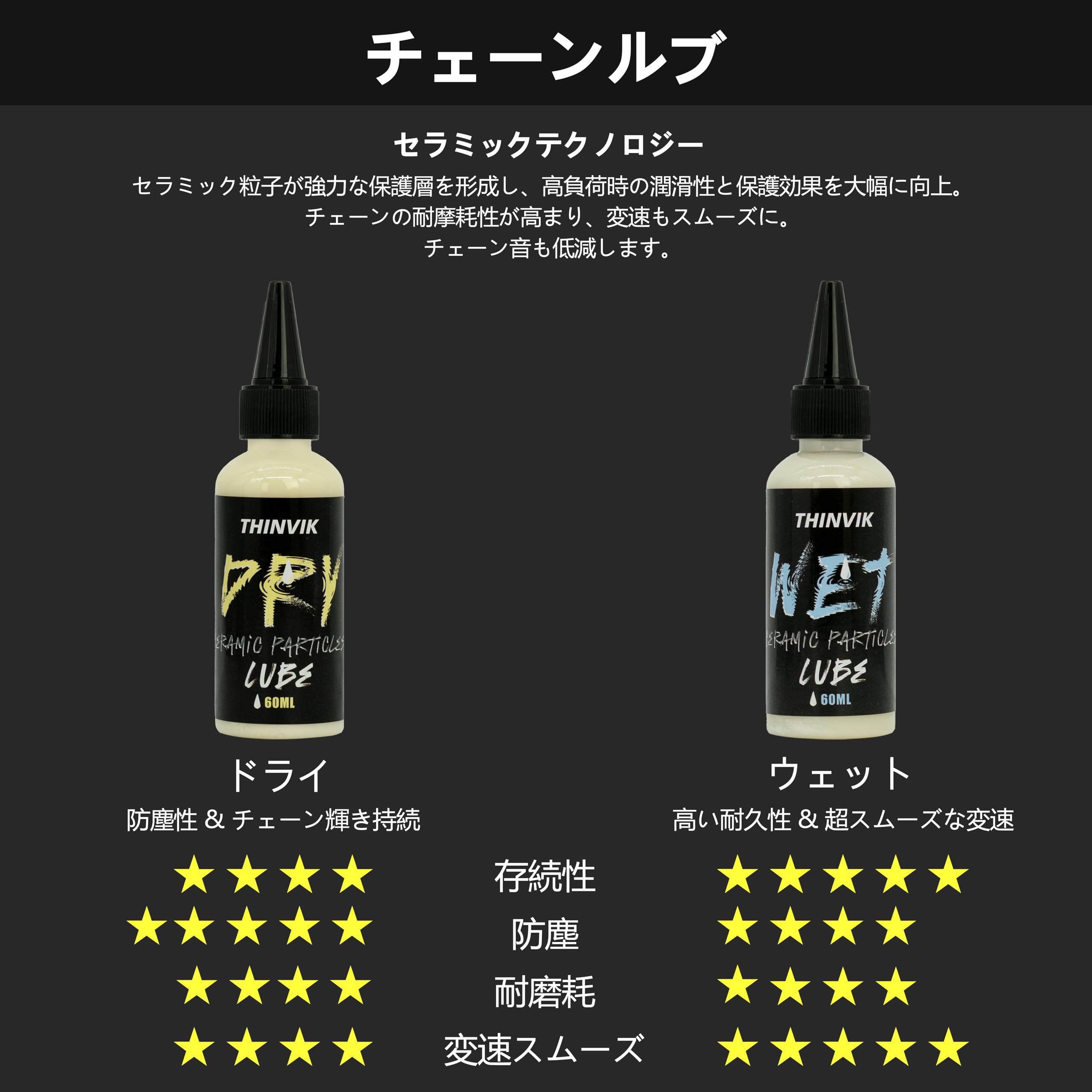 Amazon.co.jp: Thinvik 自転車 チェーン クリーナーセット チェーン